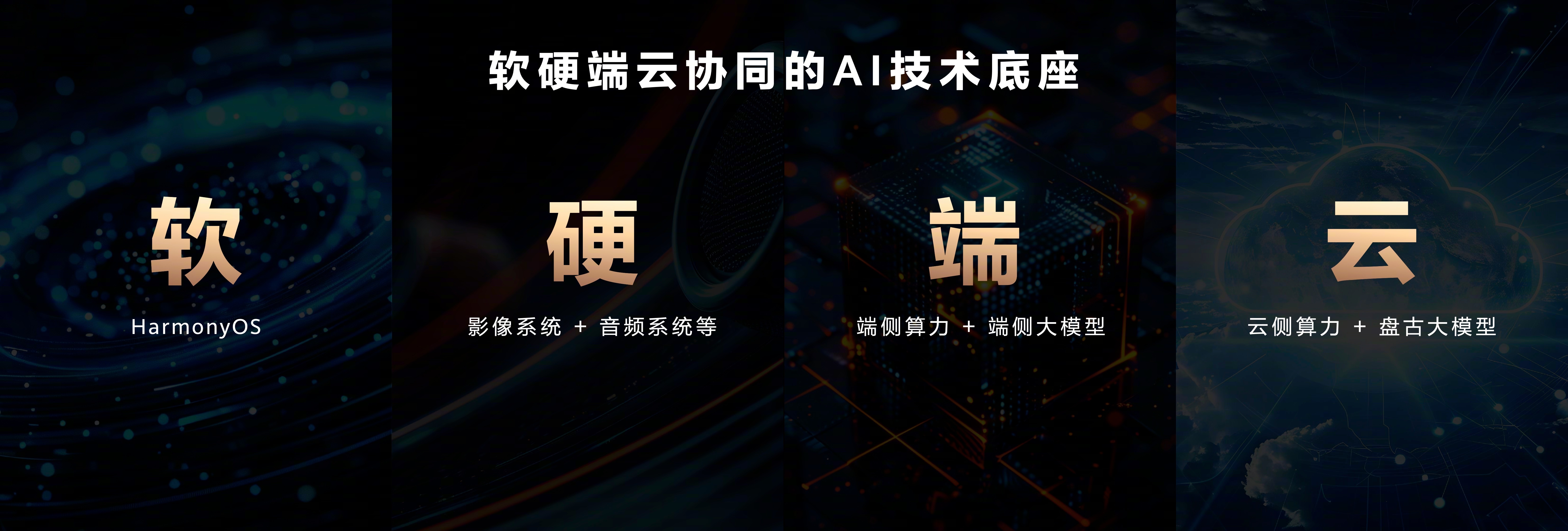 云从科技：依托人机协同操作系统布局具身智能领域