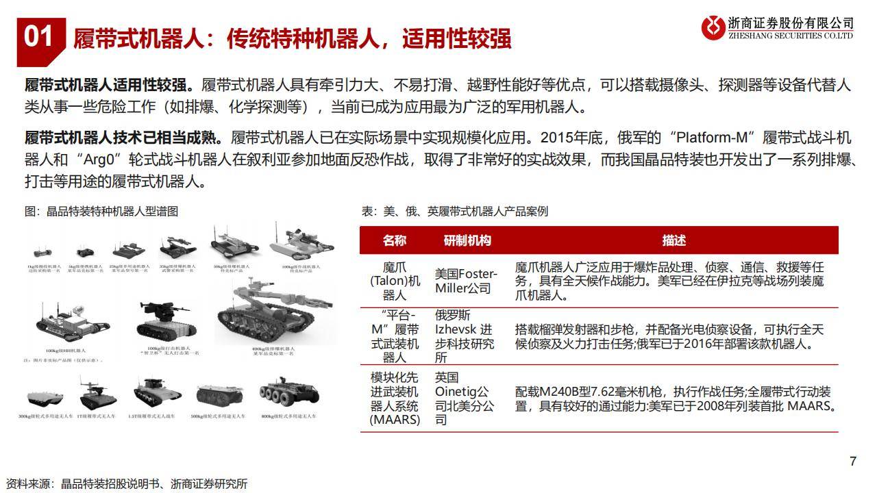 晶品特装：公司始终专注于特种机器人产品的研发创新