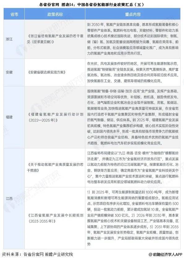 重磅！2025年中国及31省市呼叫中心行业政策汇总及解读（全）政策呈现规范与促转型并行态势