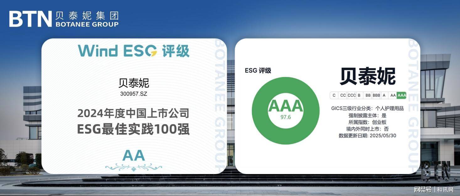 贝泰妮：公司医疗器械业务2024年毛利率达79.47%发展潜力显著