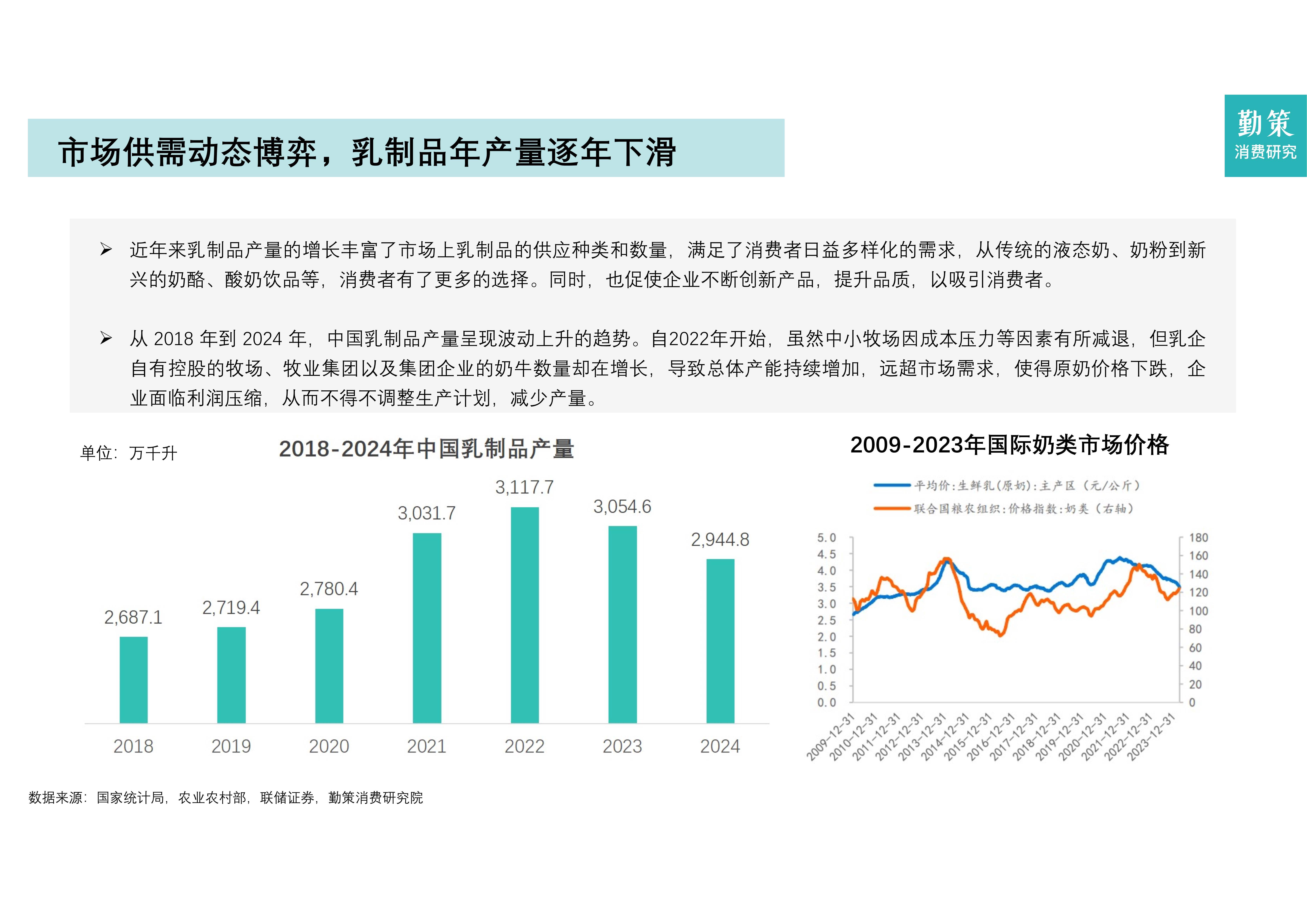 2025年中国奶酪行业销售发展现状 零售和餐饮是主要销售渠道【组图】