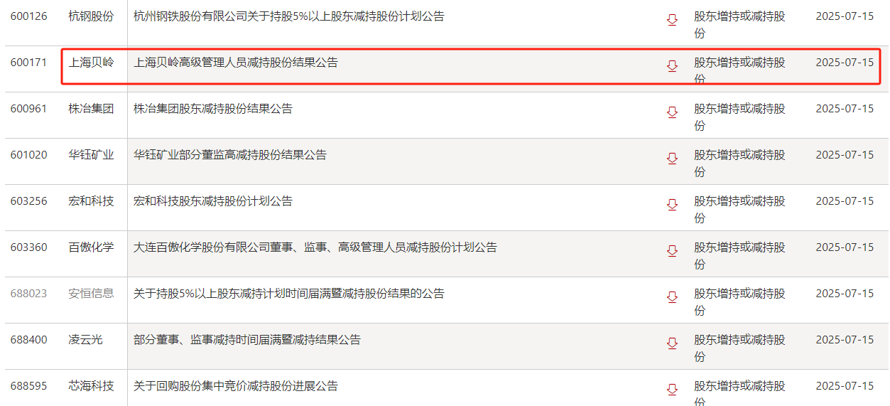 凌云光：控股股东承诺不减持公司股份