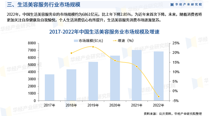 特锐德：已于2023年实现扭亏为盈，2024年盈利能力进一步增长