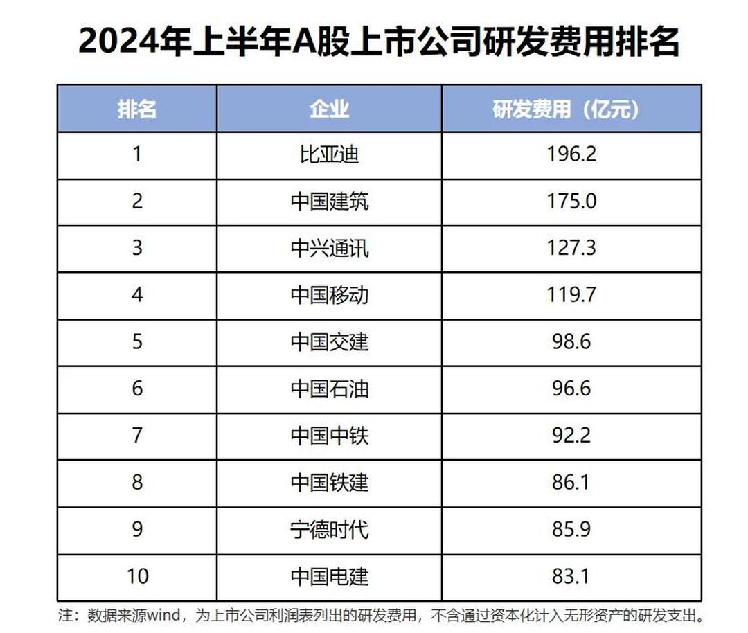 财报速递:上纬新材2025年半年度净利润2990.04万元