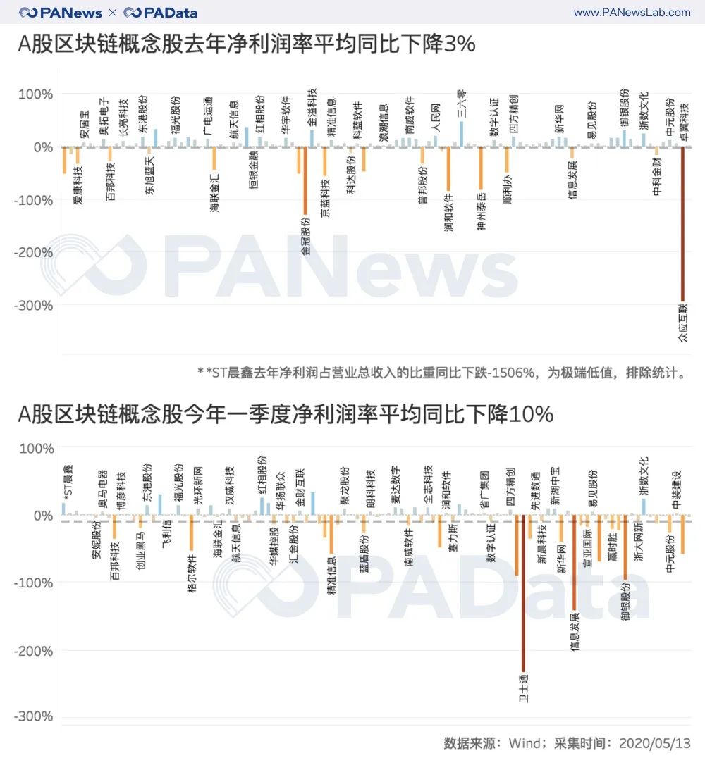 财报速递：南亚新材2025年半年度净利润8719.02万元