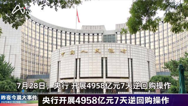 央行开展2660亿元逆回购操作；众安在线迎来大涨丨金融早参