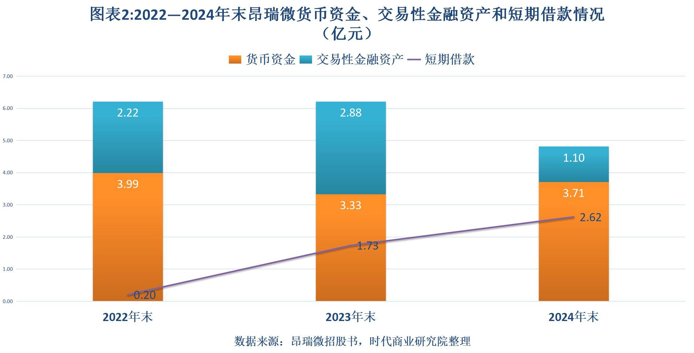 IPO动态：九岭锂业拟在上交所主板上市募资31.35亿元