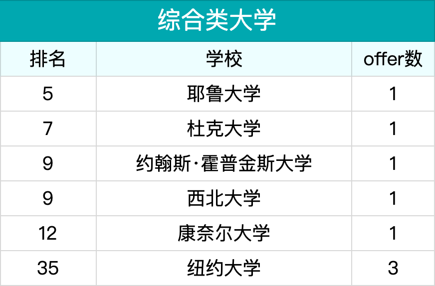 金田股份：截至2024年，公司已在美国、德国、日本、泰国、越南等地设立16家境外子公司，业务遍及100多个国家和地区