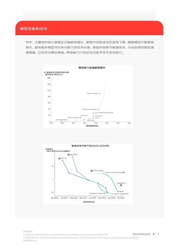 2025年中国AI玩具行业上游产业分析：芯片国产化，大模型成本优势显著