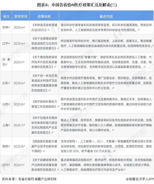 重磅！2025年中国及31省市靶材行业政策汇总及解读（全）“主要通过税收优惠和研发支持推动靶材行业的技术创新与产业升级”