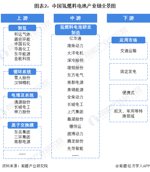 【干货】2025年运动服产业链全景梳理及区域热力地图
