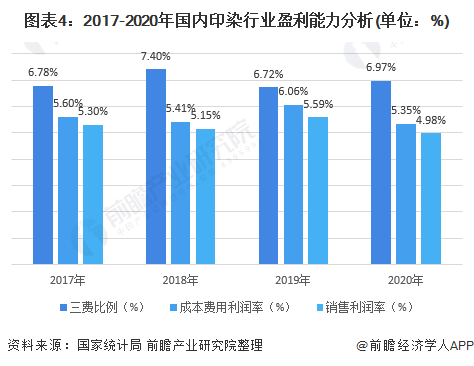 2025年中国生猪养殖行业上游猪饲料市场分析 2024年全国猪饲料产量14391.3万吨【组图】