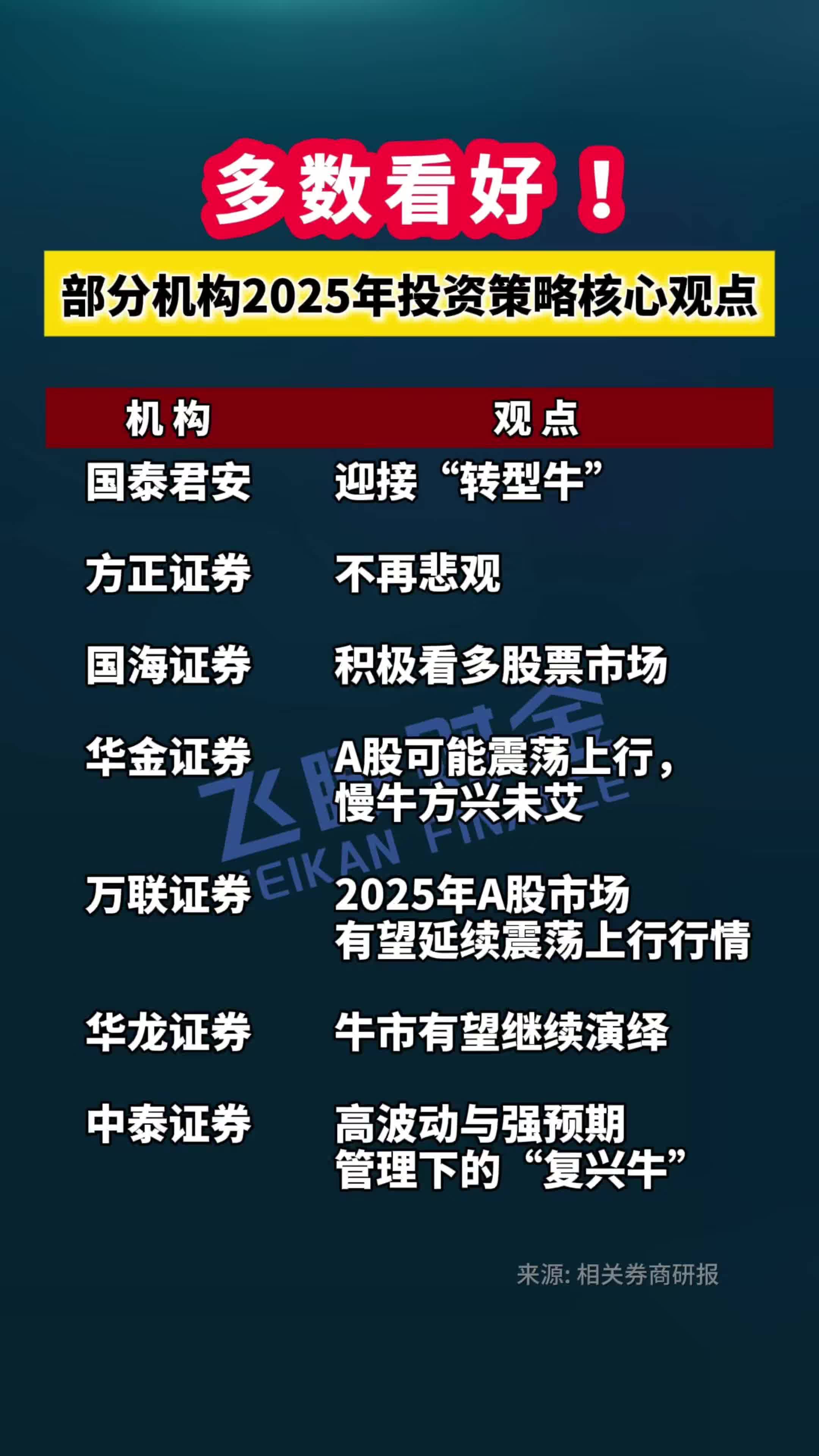 2025年中国功率半导体行业区域发展现状 主要省份的发展建设规划因地制宜【组图】