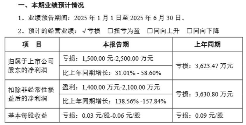 这家公司理财占净利“半壁江山”！现要重大资产重组！