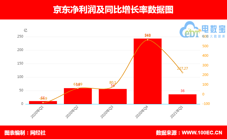 财报速递:建元信托2025年半年度净利润4028.97万元