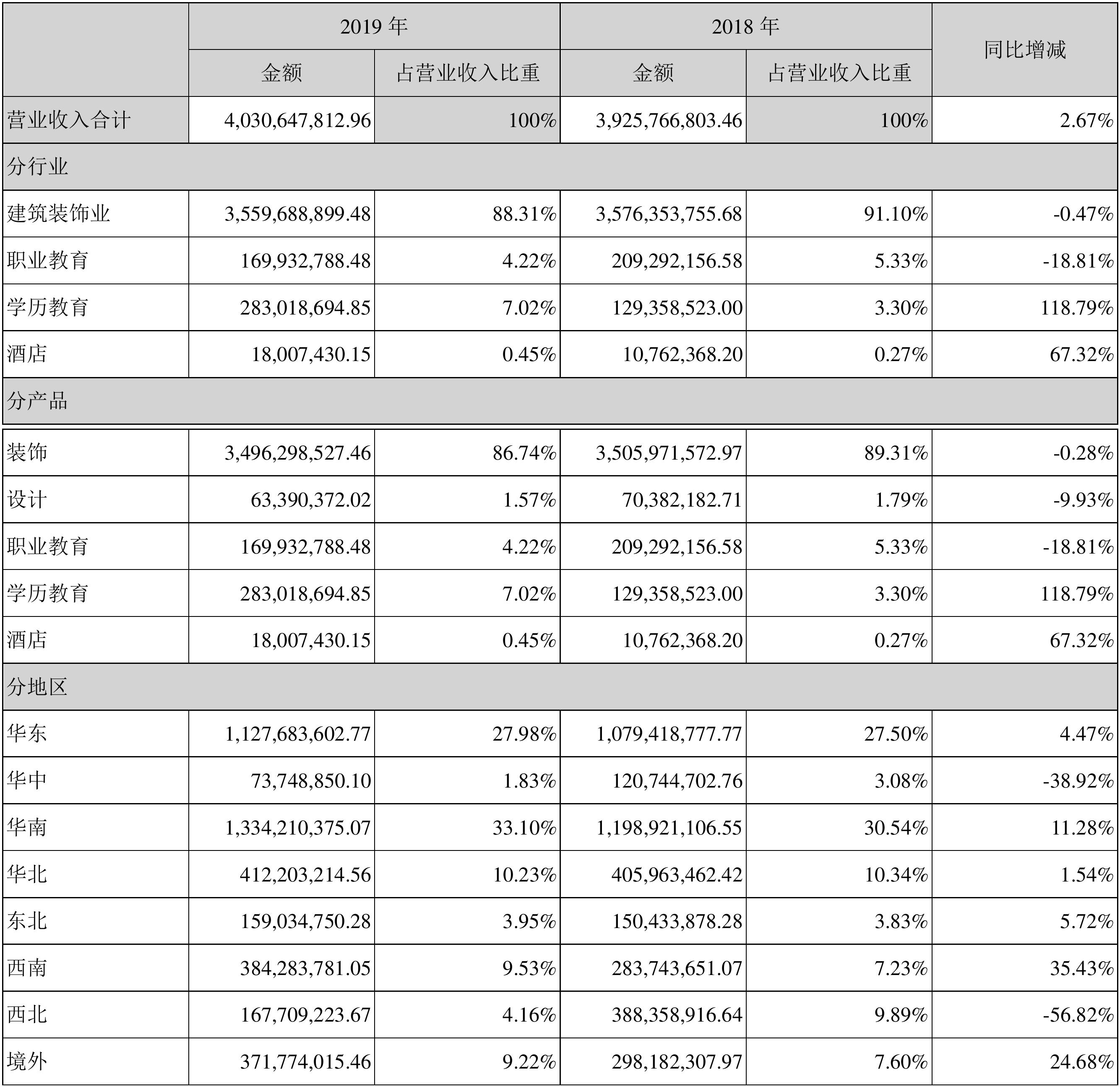 财报速递:建元信托2025年半年度净利润4028.97万元