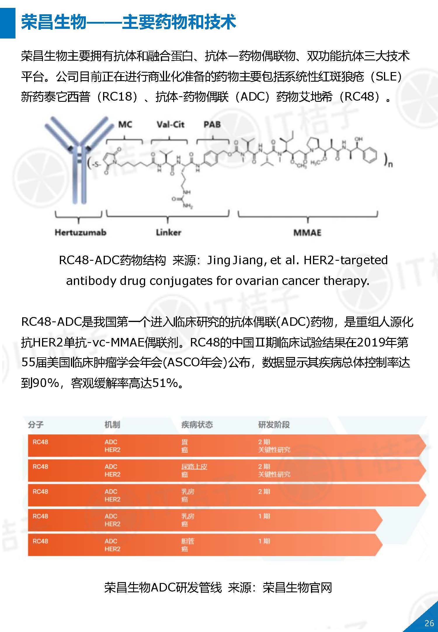 荣昌生物：免疫球蛋白A肾病及原发性干燥综合症中国Ⅲ期临床试验完成全部患者入组