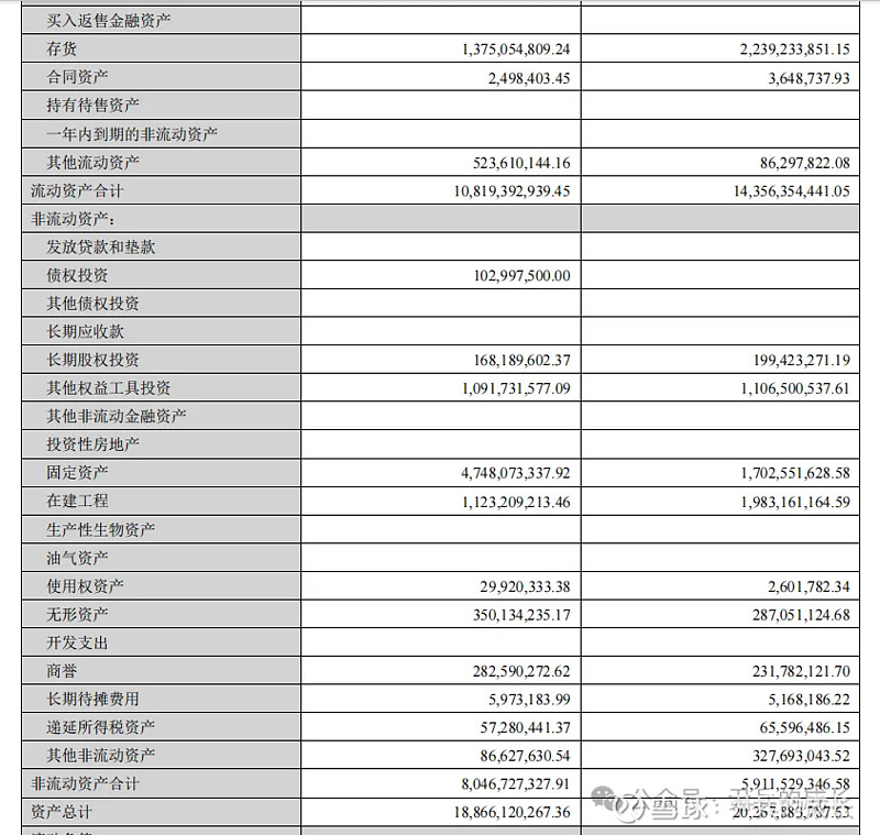 天华新能：子公司宜春盛源取得的江西省奉新县金子峰―宜丰县左家里矿区陶瓷土（含锂）矿《采矿许可证》有效期限为自2025年3月7日至2048年3月6日，目前该矿区处于开发的筹备阶段