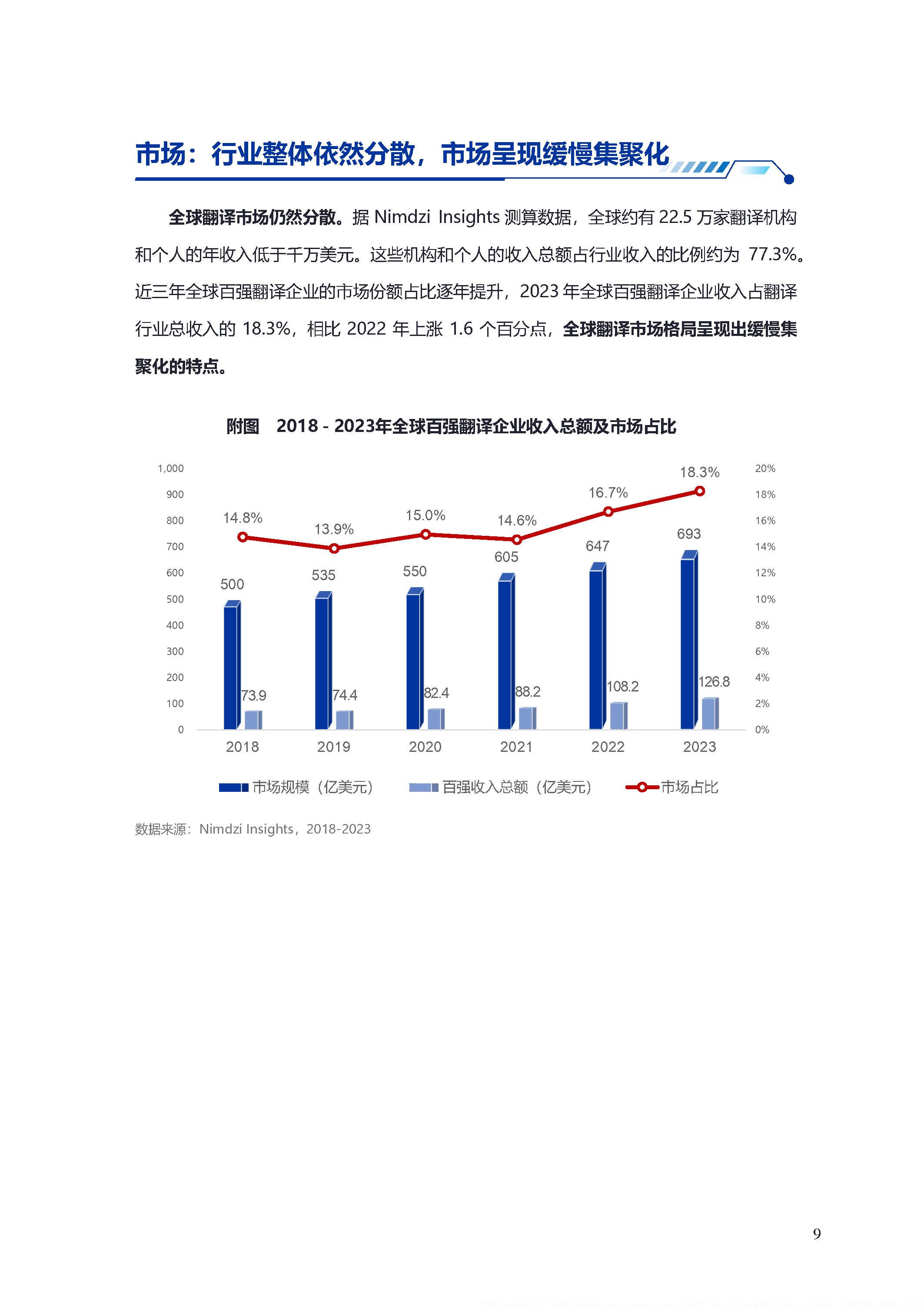 2025年全球商业遥感卫星行业发展现状 全球进入了国际合作与竞争共存时期【组图】