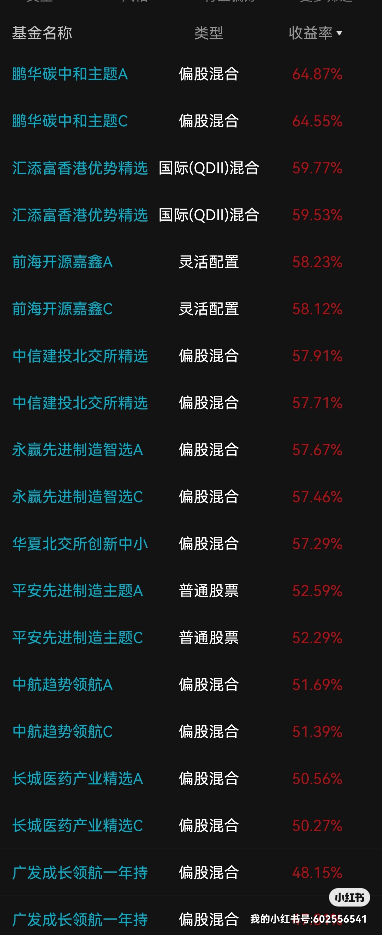 A股申购 | 同宇新材(301630.SZ)开启申购 全资子公司面临亏损风险