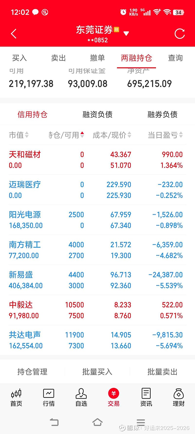 财报速递:共达电声2025年半年度净利润4307.77万元