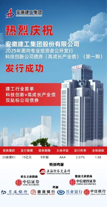 超8800亿元!新政落地三月 科创债市场持续扩容