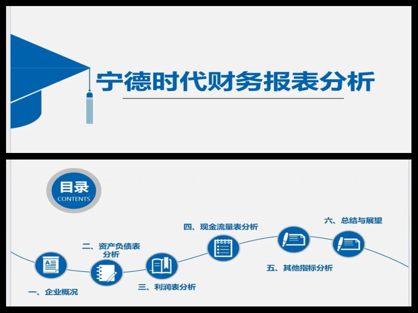 财报速递：和辉光电2025年半年度净亏损8.40亿元