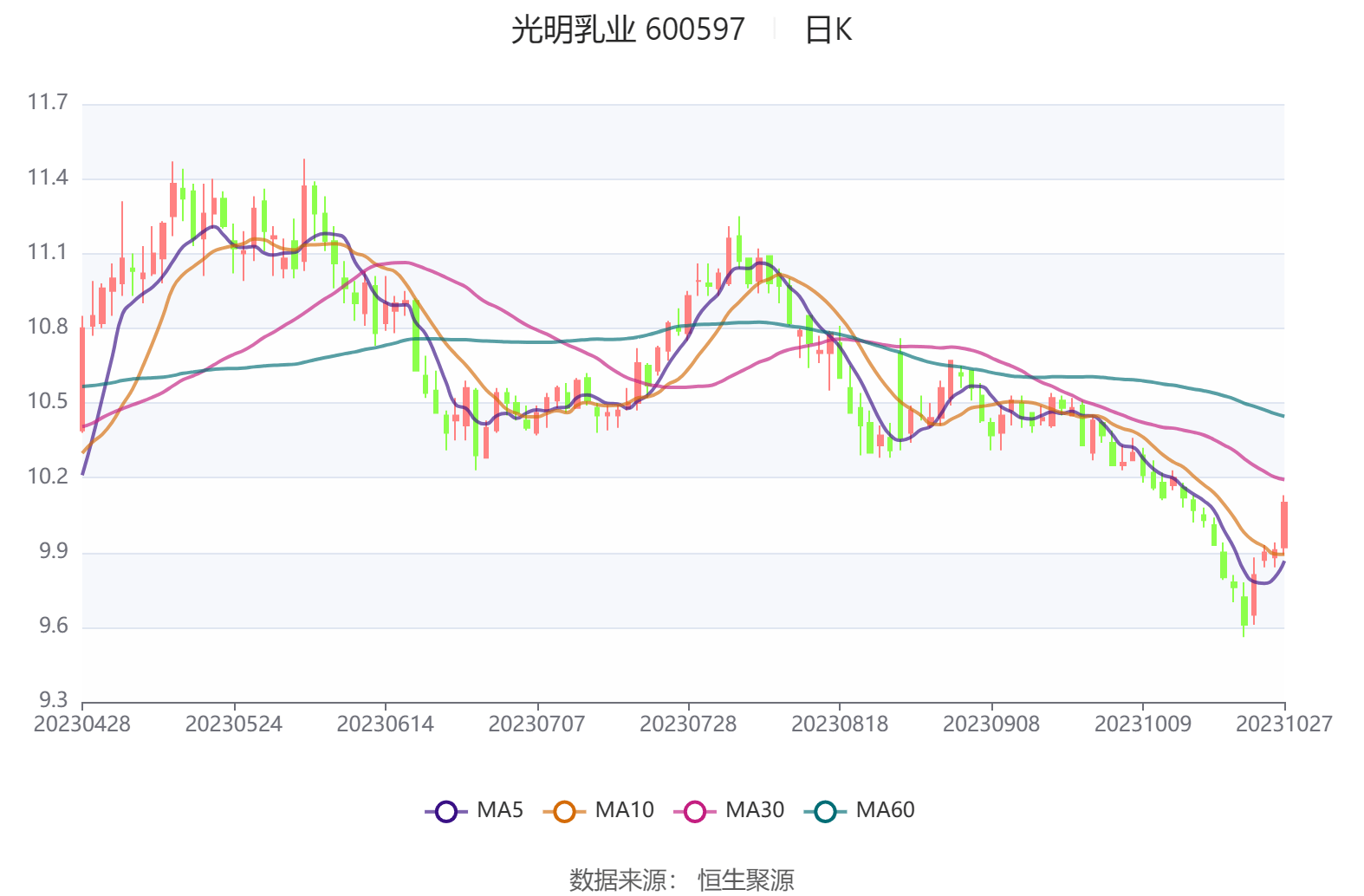 财报速递：深圳机场2025年半年度净利润3.12亿元