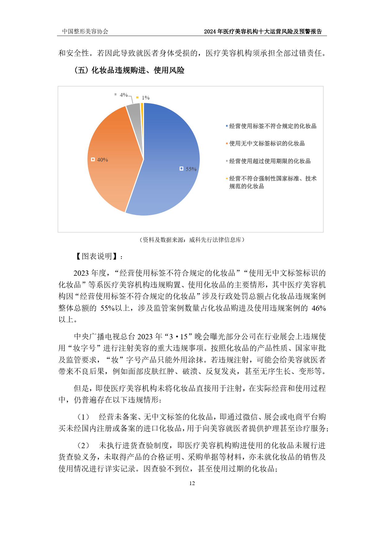 2025年中国医疗美容市场供给分析：医美人才结构性短缺