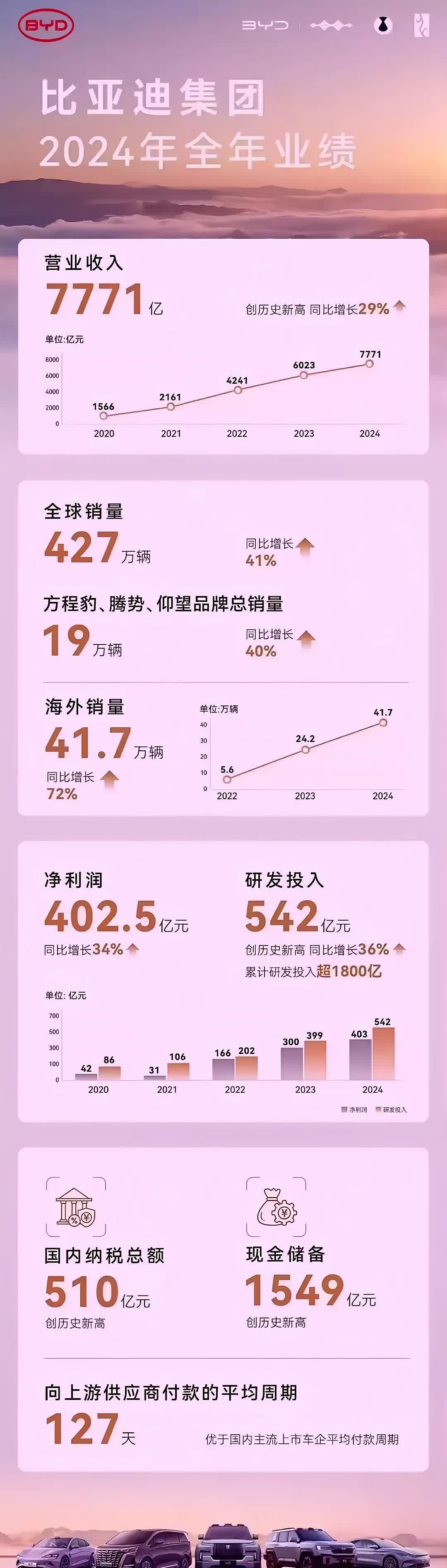 财报速递：华大九天2025年半年度净利润306.79万元