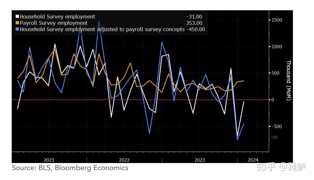 5月全国CPI同比下降0.1% ；两单不动产信托登记案例在沪落地丨金融早参
