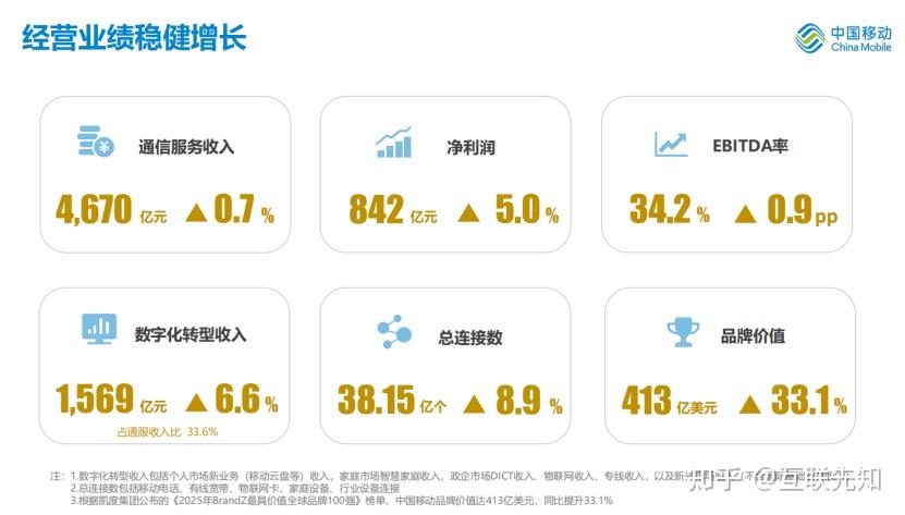 财报速递：弘景光电2025年半年度净利润7552.43万元