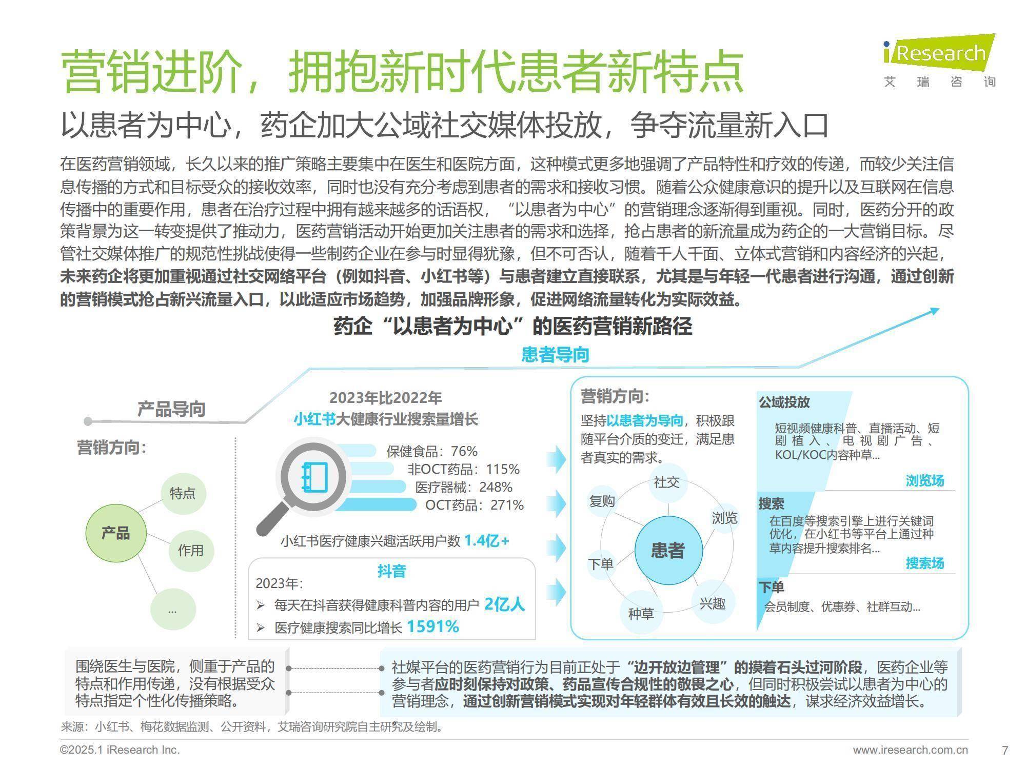 【全网最全】2025年中国医疗美容行业上市公司全方位对比（附业务布局汇总、业绩对比、业务规划等）