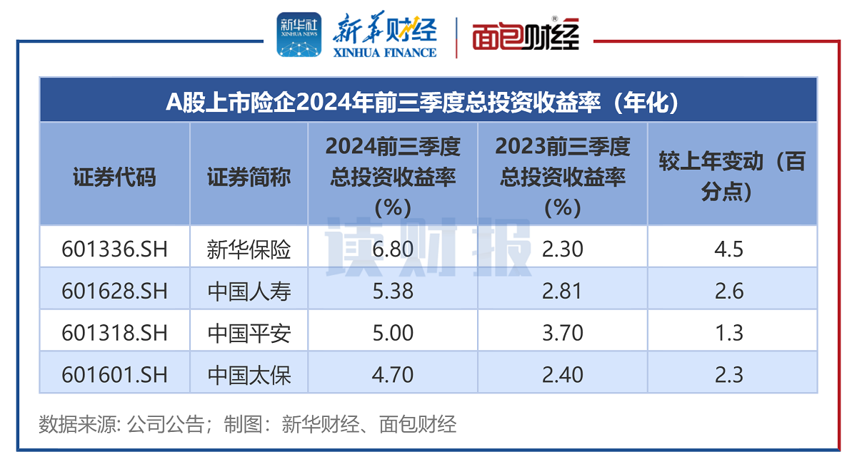 财报速递：回天新材2025年半年度净利润1.43亿元