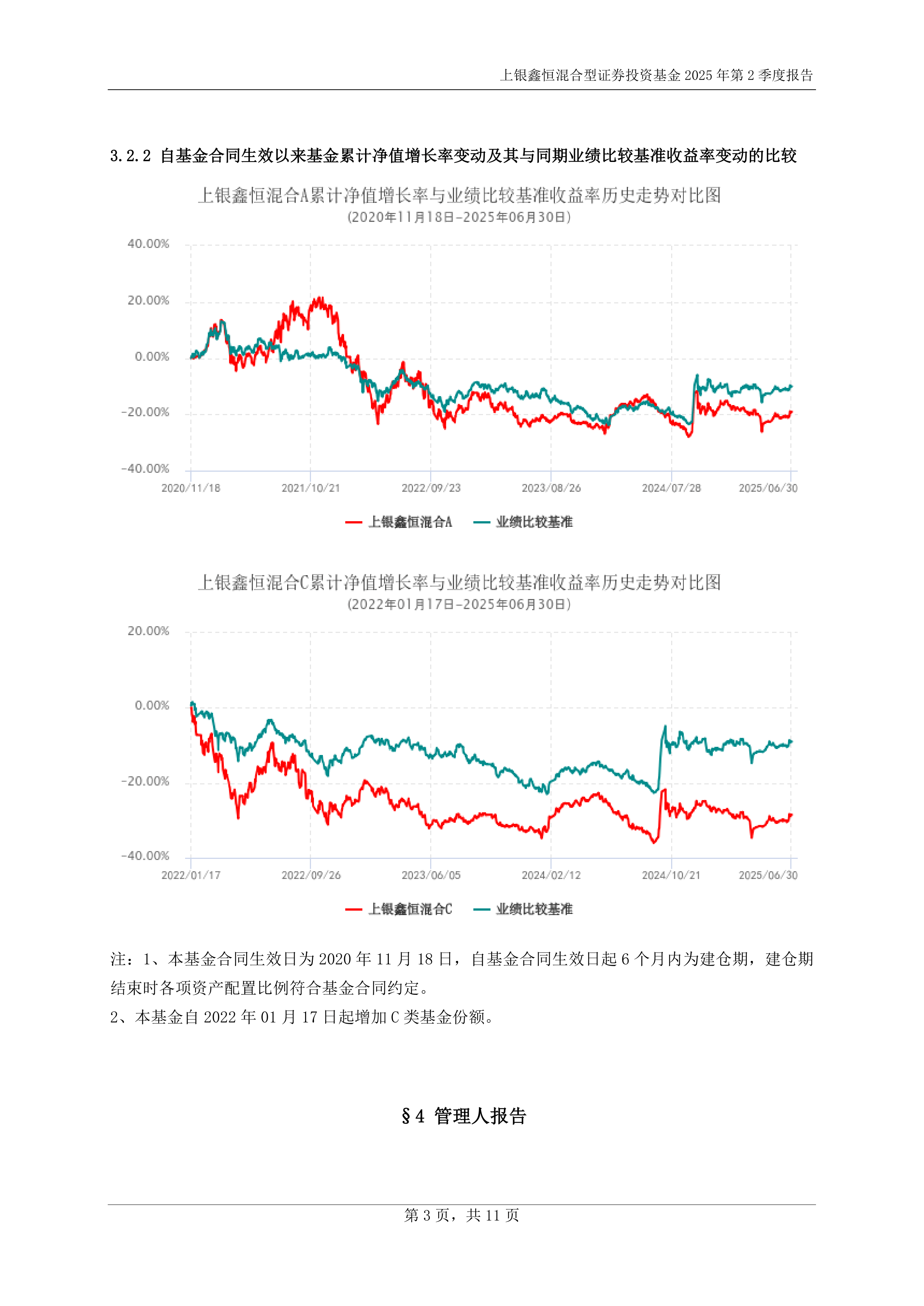 近一年净值增长超60%，上银医疗健康混合A荣获三年期五星评级