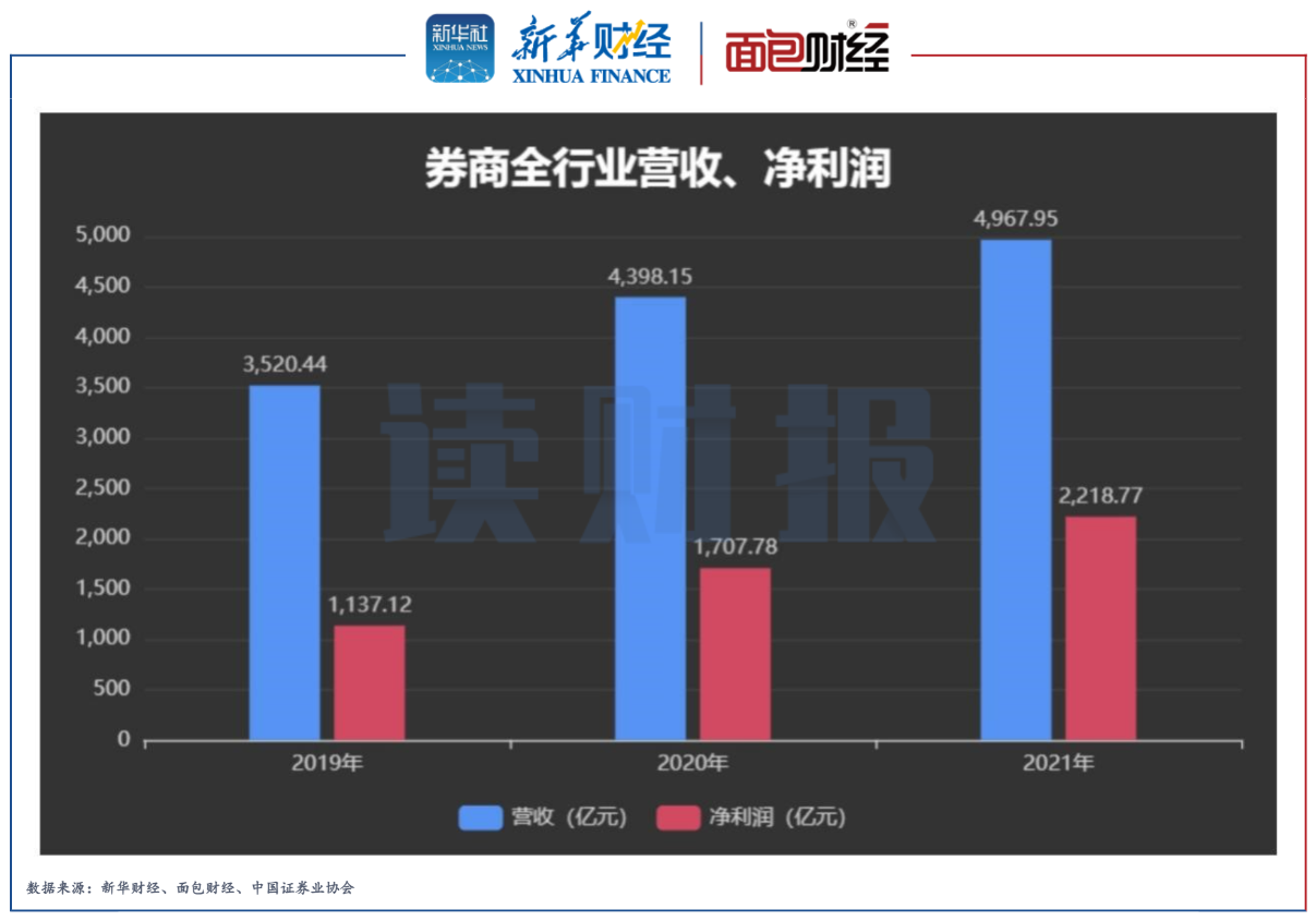 财报速递：濮阳惠成2025年半年度净利润7064.37万元