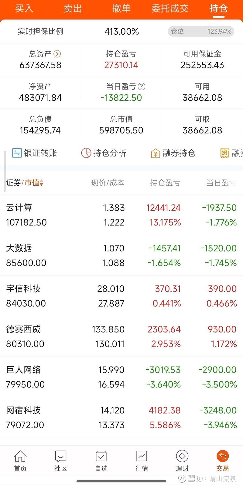 财报速递：首都在线2025年半年度净亏损7095.93万元