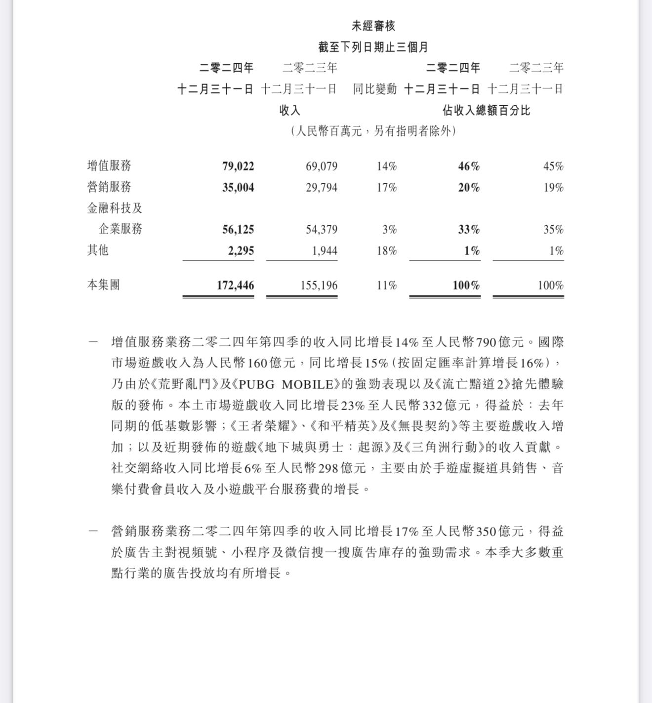 财报速递：崇达技术2025年半年度净利润2.22亿元