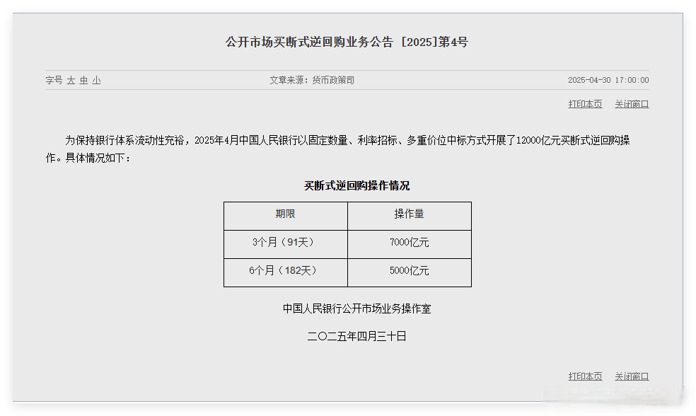 5月新增人民币存款超2万亿元；央行二度公告买断式逆回购操作 | 金融早参