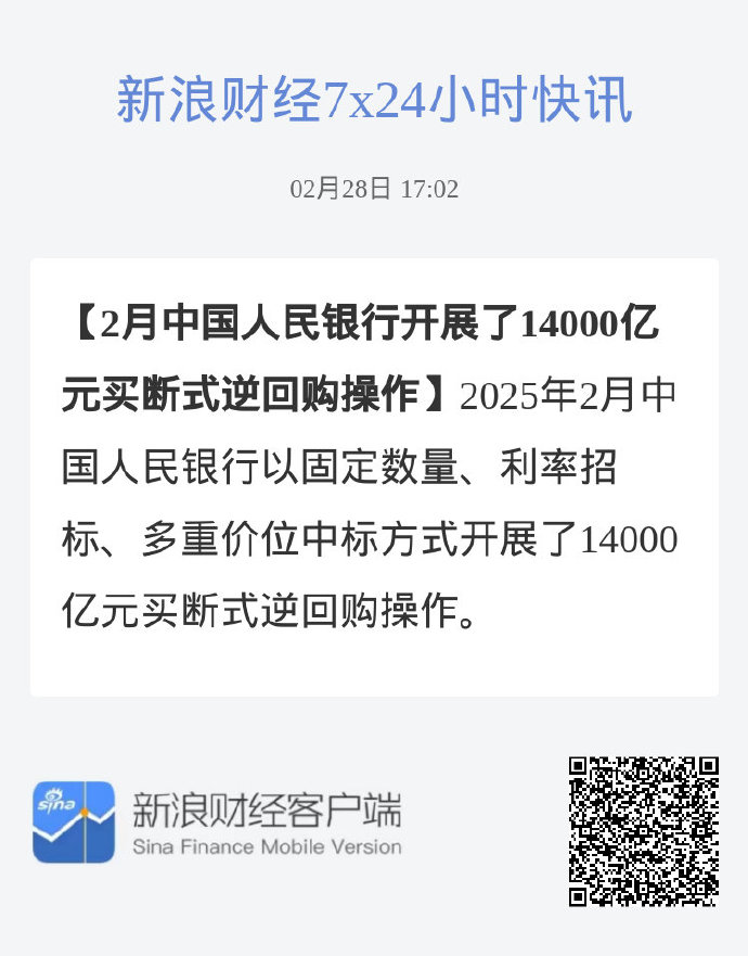 5月新增人民币存款超2万亿元；央行二度公告买断式逆回购操作 | 金融早参