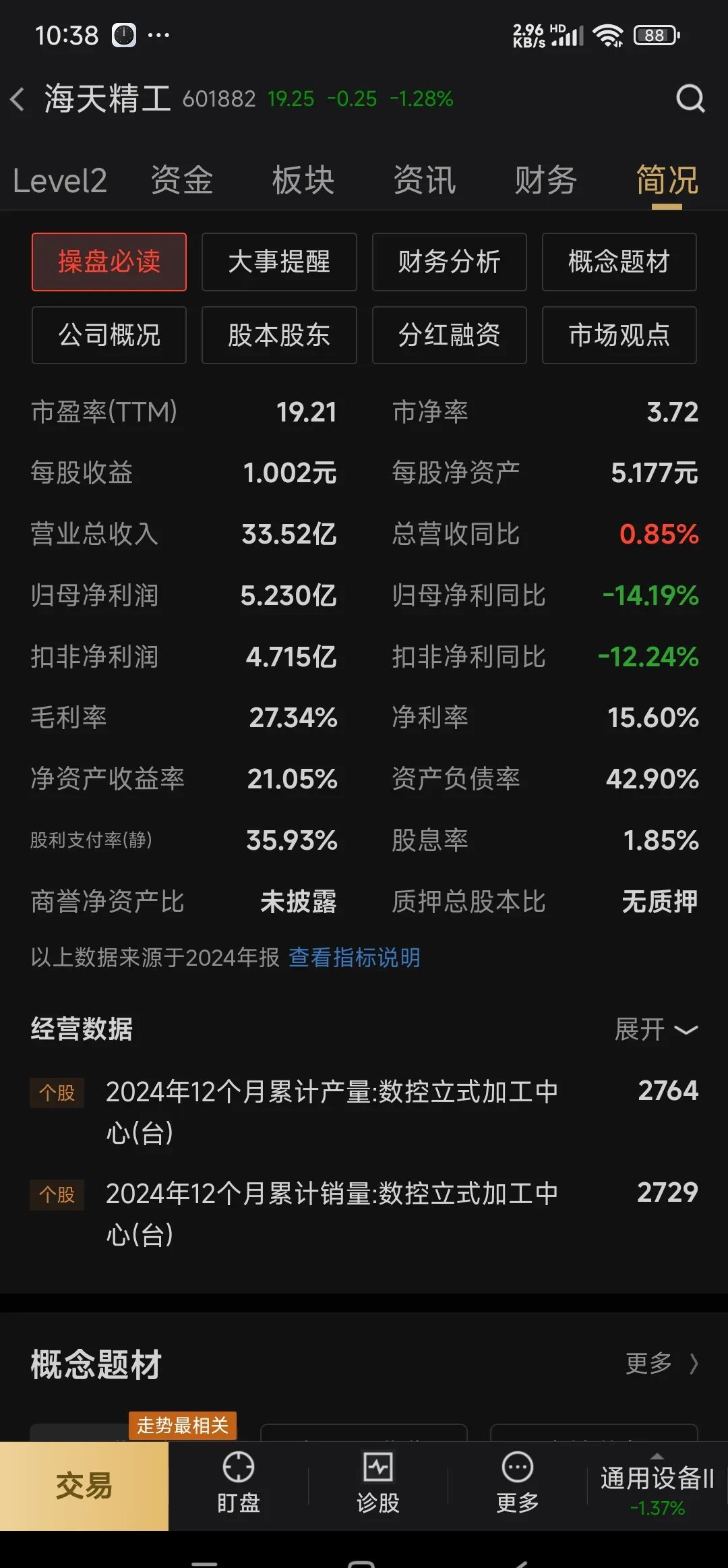 打新必看 | 7月7日一只新股申购