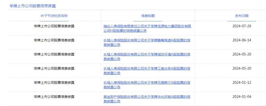 年内险资三次举牌环保，运营类环保企业受到青睐环保周报