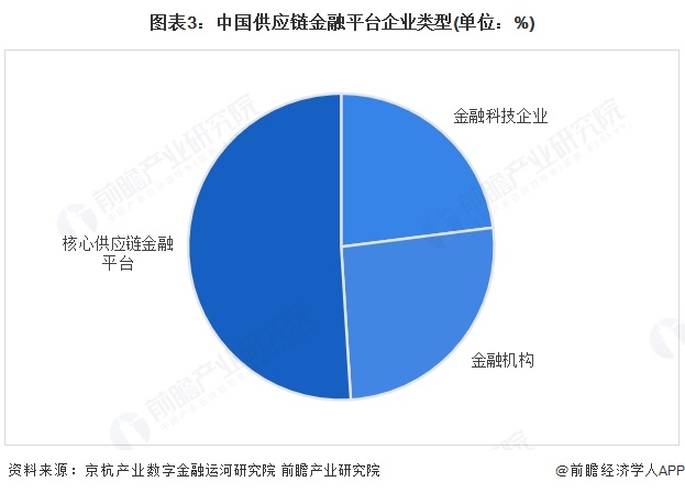 【行业深度】洞察2025：中国文旅融合行业竞争格局及市场份额（附市场集中度、企业竞争力等）