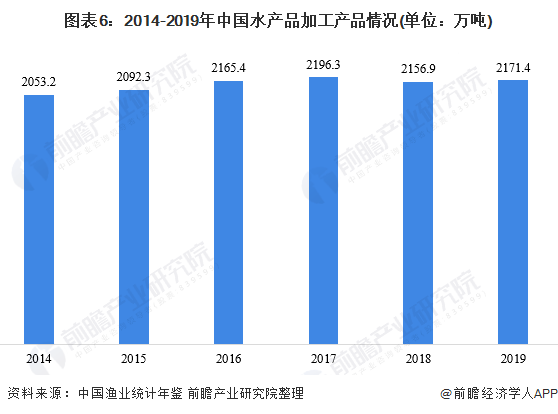 2025年中国口腔种植市场需求分析：年轻人是消费主力，老年人需求潜力大