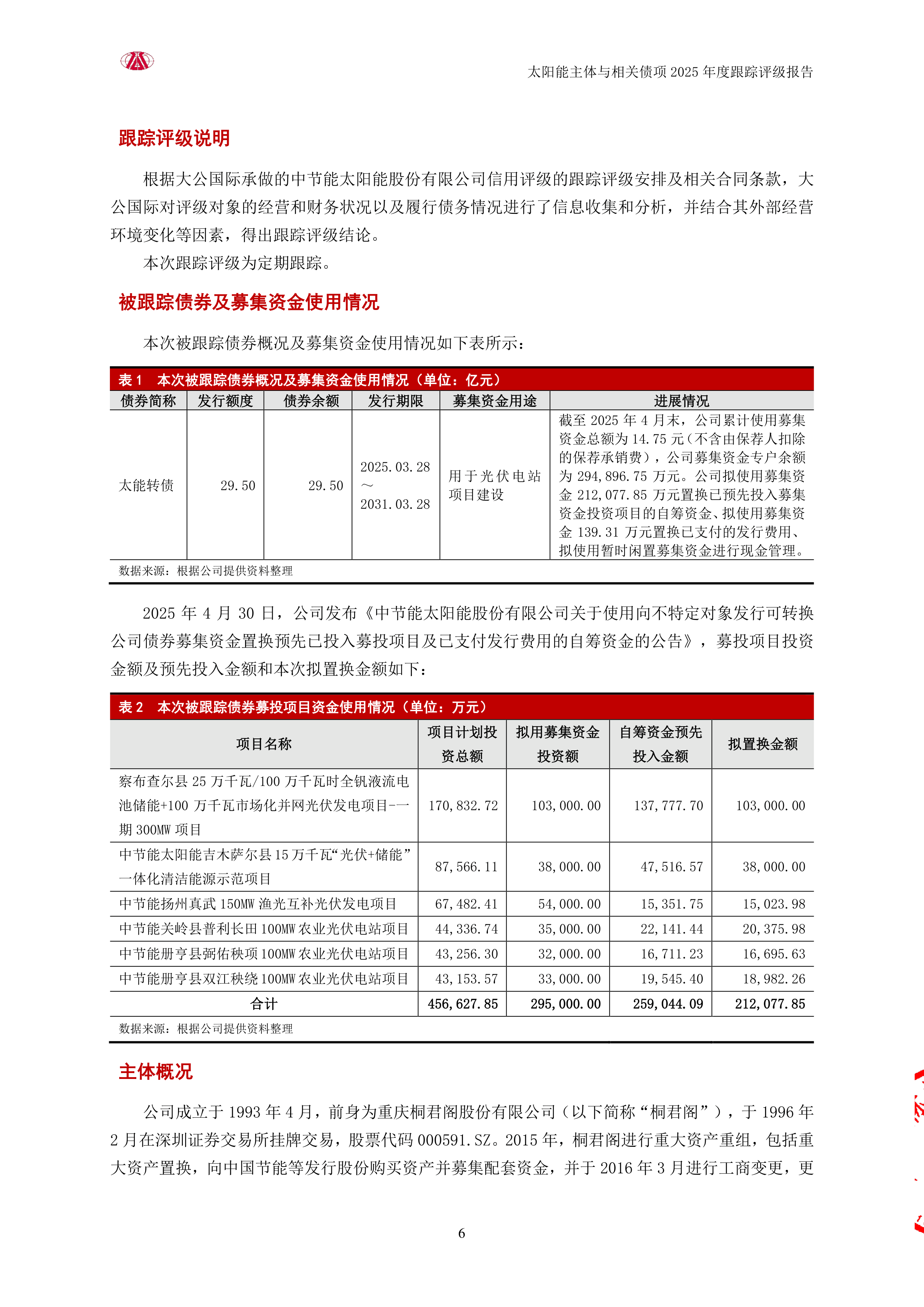 【投资视角】启示2025：中国建筑节能行业投融资及兼并重组分析（附投融资事件、产业基金和兼并重组等）