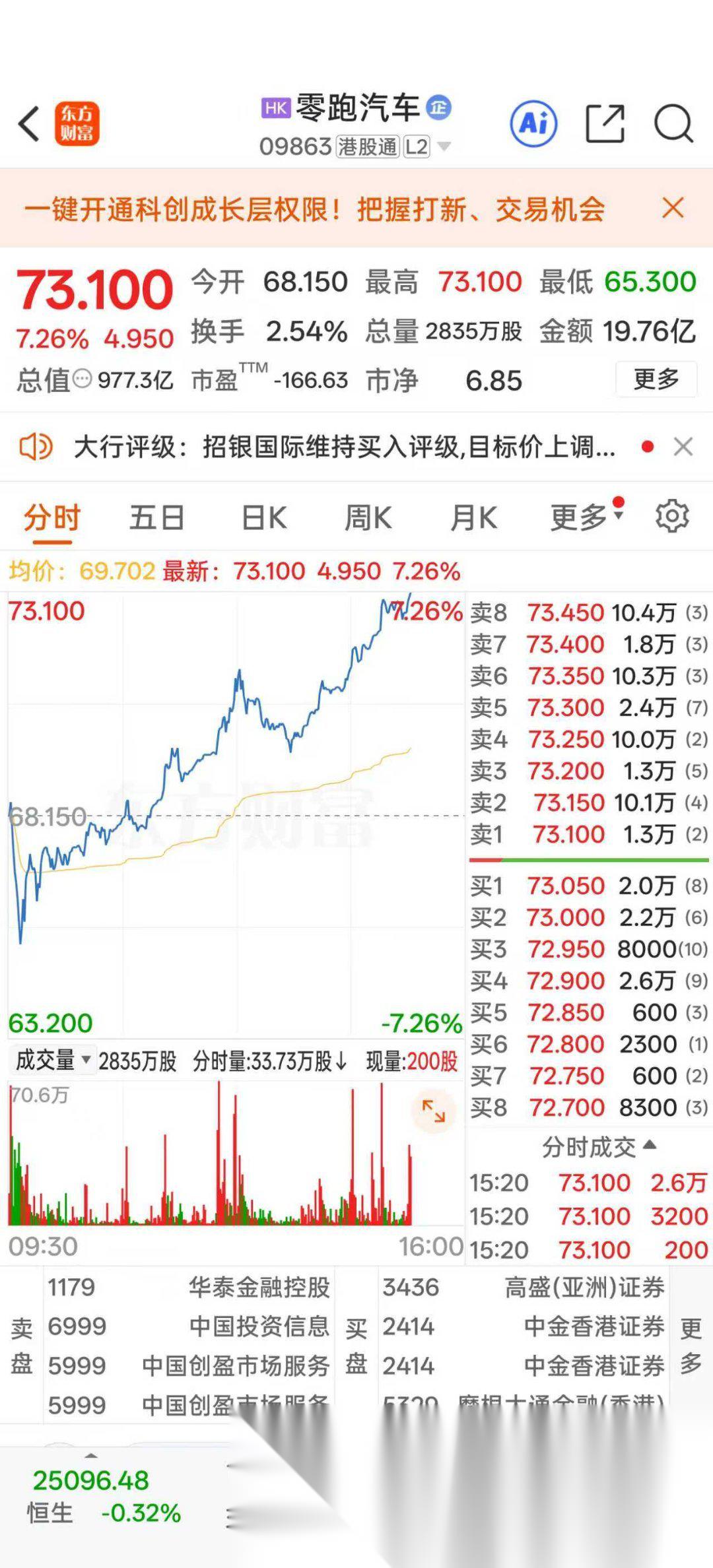 财报速递：振华风光2025年半年度净利润6237.38万元