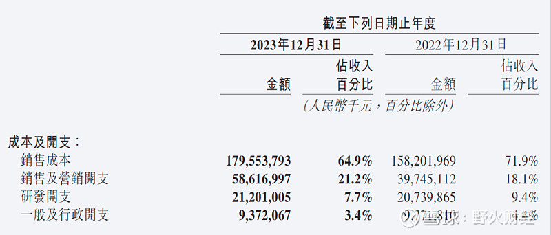 财报速递：掌趣科技2025年半年度净利润4778.73万元