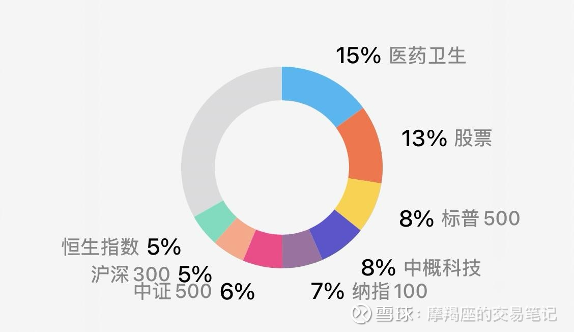 传媒行业周报：GPT-5或加速AI应用落地，游戏、国漫IP持续精彩行业周报