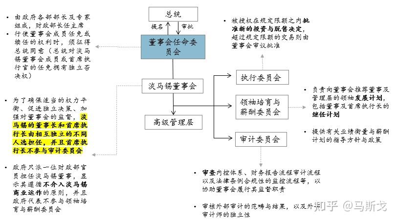 旗滨集团：为全体独立董事购买董监高责任险符合监管政策导向与公司治理趋势