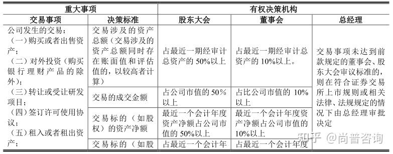 旗滨集团：为全体独立董事购买董监高责任险符合监管政策导向与公司治理趋势